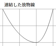 % tikz-samp01h.png
